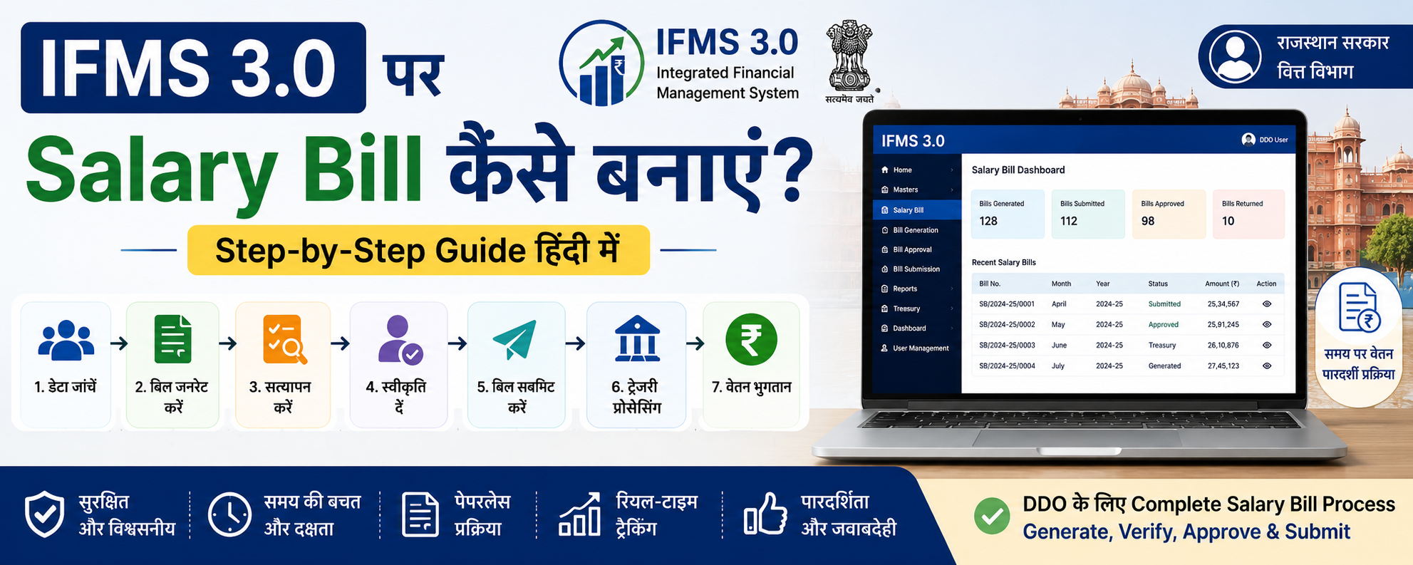 IFMS 3.0 Salary Bill Process | IFMS 3.0 Par Salary Bill Kaise Banaye